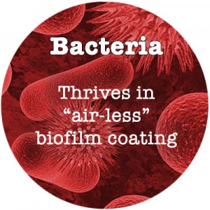 What’s a biofilm? – a living organism with live bacteria, a food supply, and a way to excrete their waste products – into our mouths in the form of odor causing compounds.