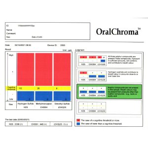 Oral Chroma Final